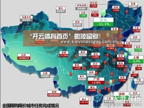 开云体育首页