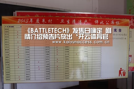 《BATTLETECH》发售日确定 剧情介绍预告片放出‘开云体育官方入口’(图1) KAIYUN入口